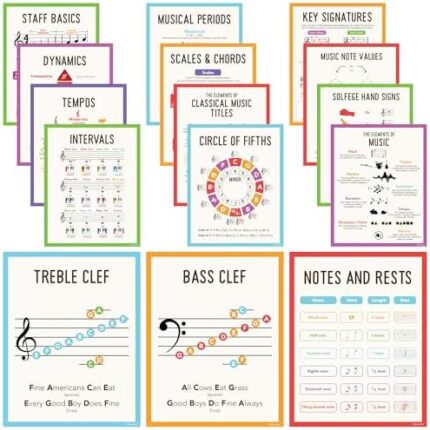 15 Music Classroom Posters - 11x14in Music Notes Poster, Music Theory Poster, Piano Chord Chart Poster, Piano Chords Poster, Music Posters for Classroom, Music Classroom Decorations