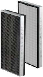 Jafända Air Purifier Original Filter Replacement for JF1500, MERV 17 True HEPA Filter, 5.52 lb Activated Carbon, 2 Pack