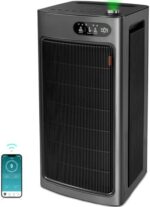 Jafända Smart Air Purifier for Large Room 6862 sq ft, Dual Filtration with HEPA & Activated Carbon Filters, Air Cleaner Removes Dust, Pollen, Smoke, mold, Allergies, Odors, Pet Dander, VOCs, APP&Alexa