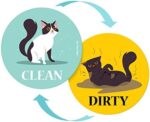 Large Dishwasher Magnet Clean Dirty Sign - Funny Emoji Magnets - Large, Strong, Cool Magnetic Gadgets for Kitchen Organization and Storage - Strong Double Sided Indicator (Cartoon Cat, 3.5 inch)